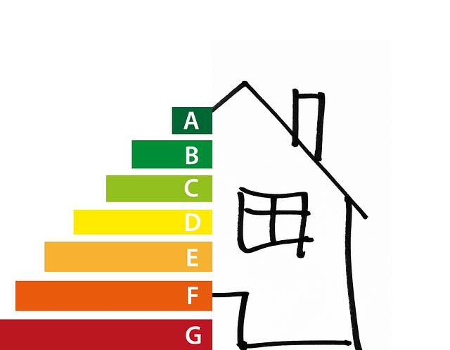 Hestiva Blog | Nieuwe Hypotheeknormen in 2024: Hoe energielabels de maximale lening beïnvloeden
